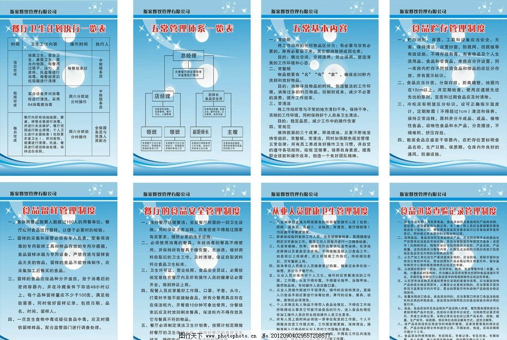 5S管理 餐飲業(yè)高效運營的視覺化法則